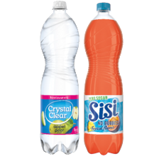 Sisi of Crystal Clear